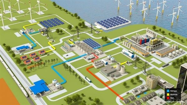 工业联接专家魏德米勒助力绿色氢能的工业化和数字化发展