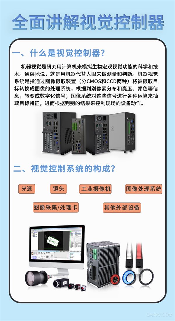 全面讲解视觉控制器