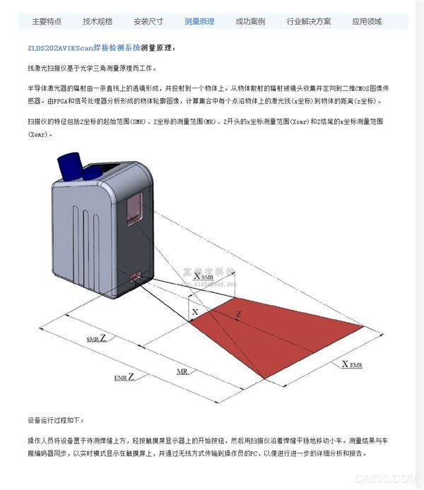  英国真尚有_焊接测量系统 ZLDS202AVIKScan 焊缝扫描