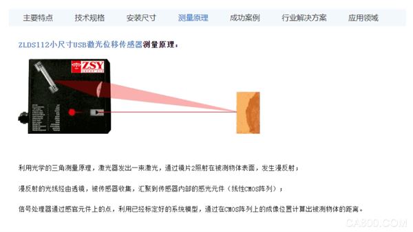 英国真尚有_经济型 激光测距离传感器 ZLDS112物体分拣
