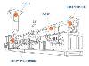 GEFRAN 在擠出機中的解決方案