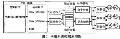 MP920伺服系统在汽车柔性焊接生产线中应用