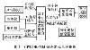 多传感器融合定位在高速铁路的应用