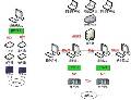 热网监控S7-300双机冗余系统