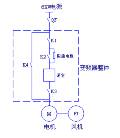 葛州坝水泥厂风机高压变频改造情况