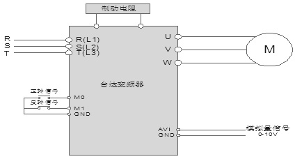 臺達變頻器在車床主軸控制系統(tǒng)中的應(yīng)用