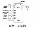 SANCH变频器在建筑施工升降机上的应用