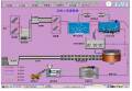 4万吨污水处理自动监控系统的设计
