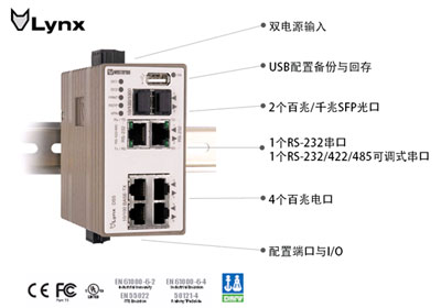 Westermo　Lynx DSS系列－串口、以太网与路由器的完美結合