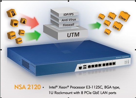 新汉NSA 2120 1U网络安全平台