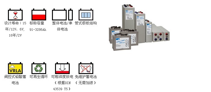 解密德国阳光蓄电池选择胶体电解液的阀控式密封铅蓄电池