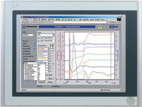 Automation Panel 12.1