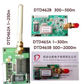 DTD46X系列无线数传模块