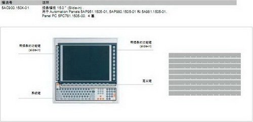 Panel PC自定义按键