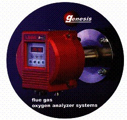Genesis系列烟气氧含量分析仪