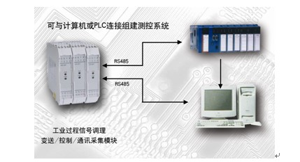 热电偶、热电阻温度变送模块