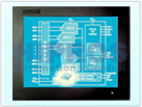 PROLM 12A嵌入式工业液晶显示器