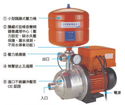 MCS系列单台运转恒压变频水泵
