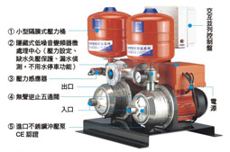 MCS单台运转恒压变频水泵