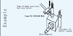 F&C嘉准 FE-SPX304凹槽型导线引出式放大器内藏光电开关