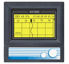 AX100D溶氧记录仪