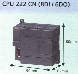 CPU 222CN