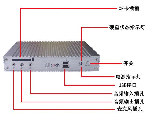 广州智慧工控嵌入式超低功耗无风扇全密封工控机