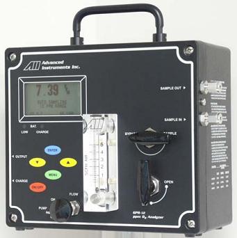 AII GPR-1200便携式微量氧分析仪
