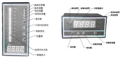 智能数字光柱双色测量仪