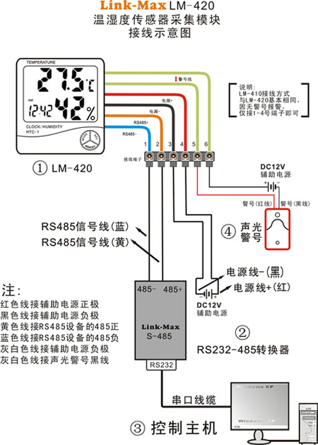 数字温湿度传感器接线方式及说明—Link-Max提供！