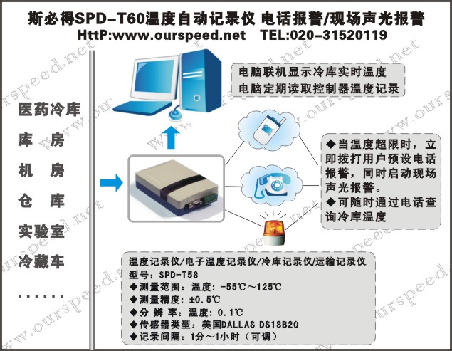 电子温度记录仪/冷库温度记录仪/食品医药冷库/电话报警/现场声光报警