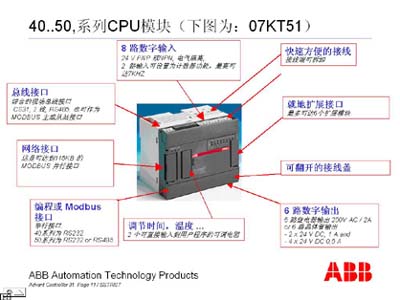 ABB AC31系列PLC