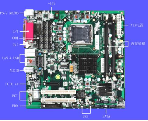 研祥工业主板EC9-1814V2NA