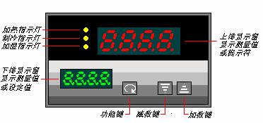 温湿度控制仪  湿度控制仪  温湿度控制器 温湿度表  广东 深圳 东莞 佛山 中山 江门 珠海 惠州