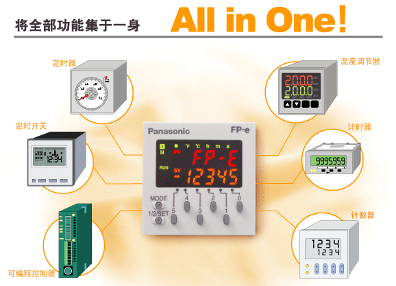 松下FP-e系列PLC