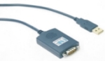UT-850 USB转RS-485/422转换器