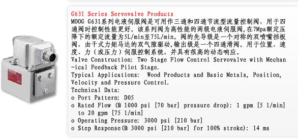 美国穆格MOOGG631系列