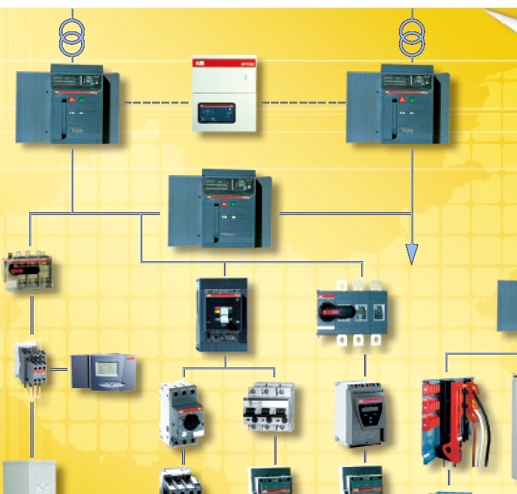 ABB，F塑壳