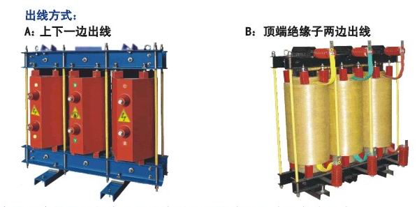 高压启动电抗器