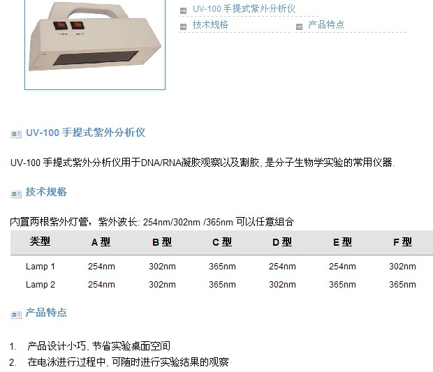 手提式紫外分析仪/手提式紫外灯 CN61M/UV-100