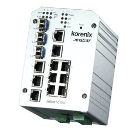 千兆网管型工业以太网交换机 科洛理思（korenix）JetNet 5010G