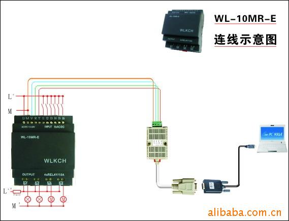 WL-10MR-E PLC由南京威尔克自动化设备专供