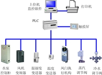 节能控制系统