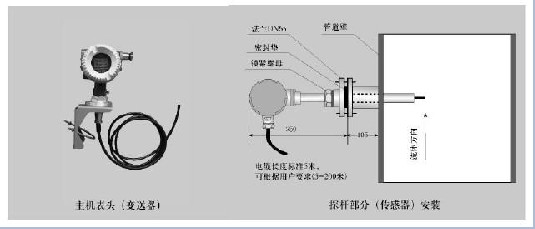 脱硫烟气专用流量计