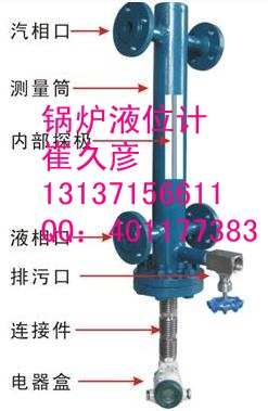 CR-604锅炉专用液位计