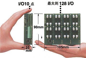 松下FP0-PSA4(AFP0634)