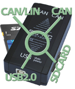 SYS TEC USB-CANlog