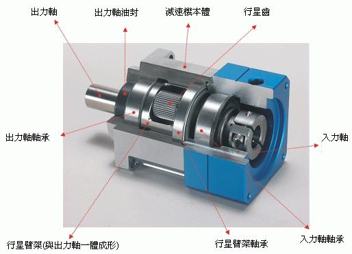 PHT-DS090.APEX伺服行星减速机AB090
