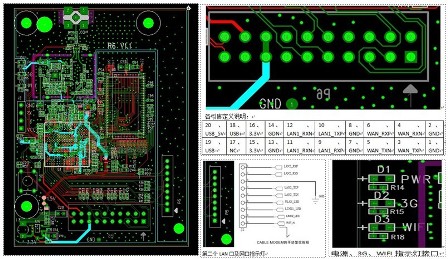 ADAER 3G路由嵌入式板