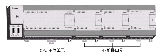 矩形科技V80-U军用系列PLC在特种车中的应用